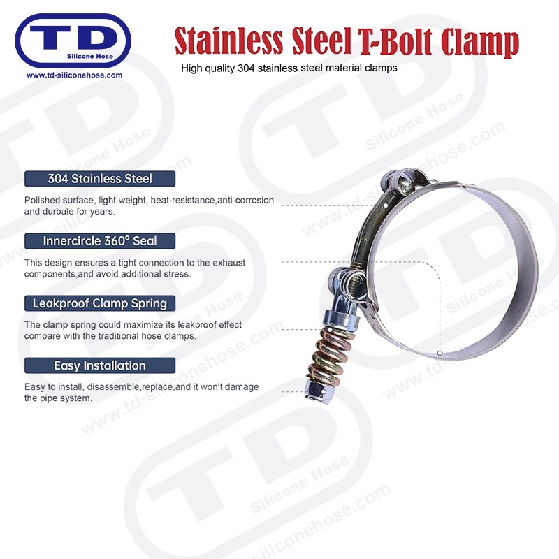 گیره شیلنگ سیلیکون T-bolt تقویت شده بهار