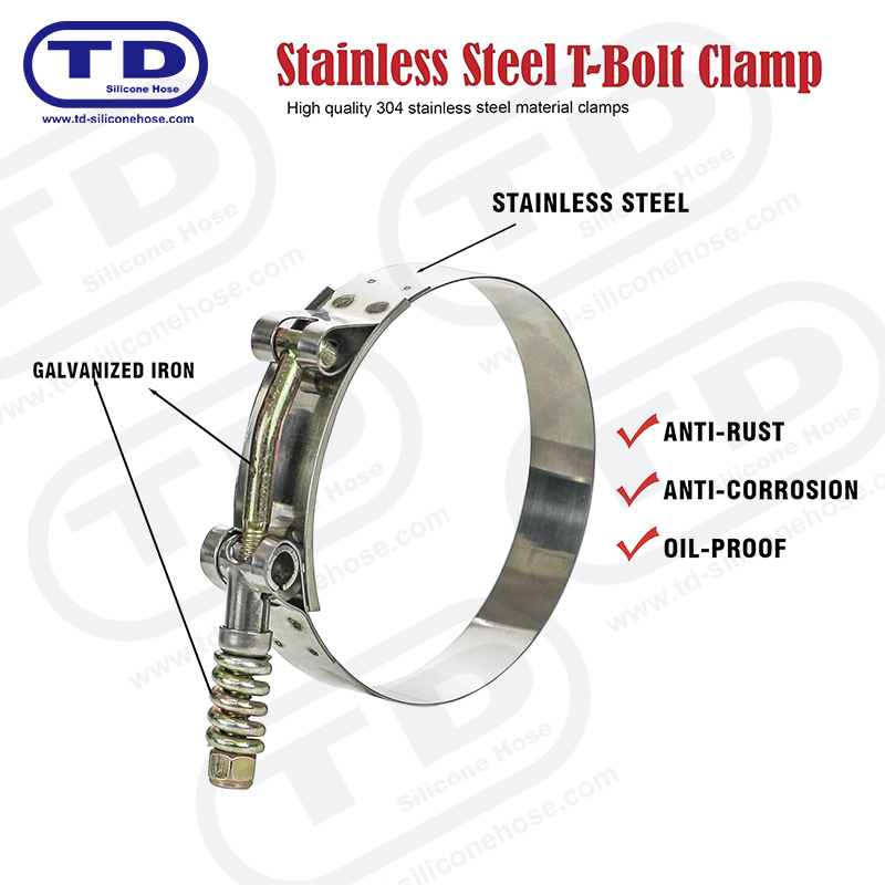گیره شیلنگ سیلیکون T-bolt تقویت شده بهار